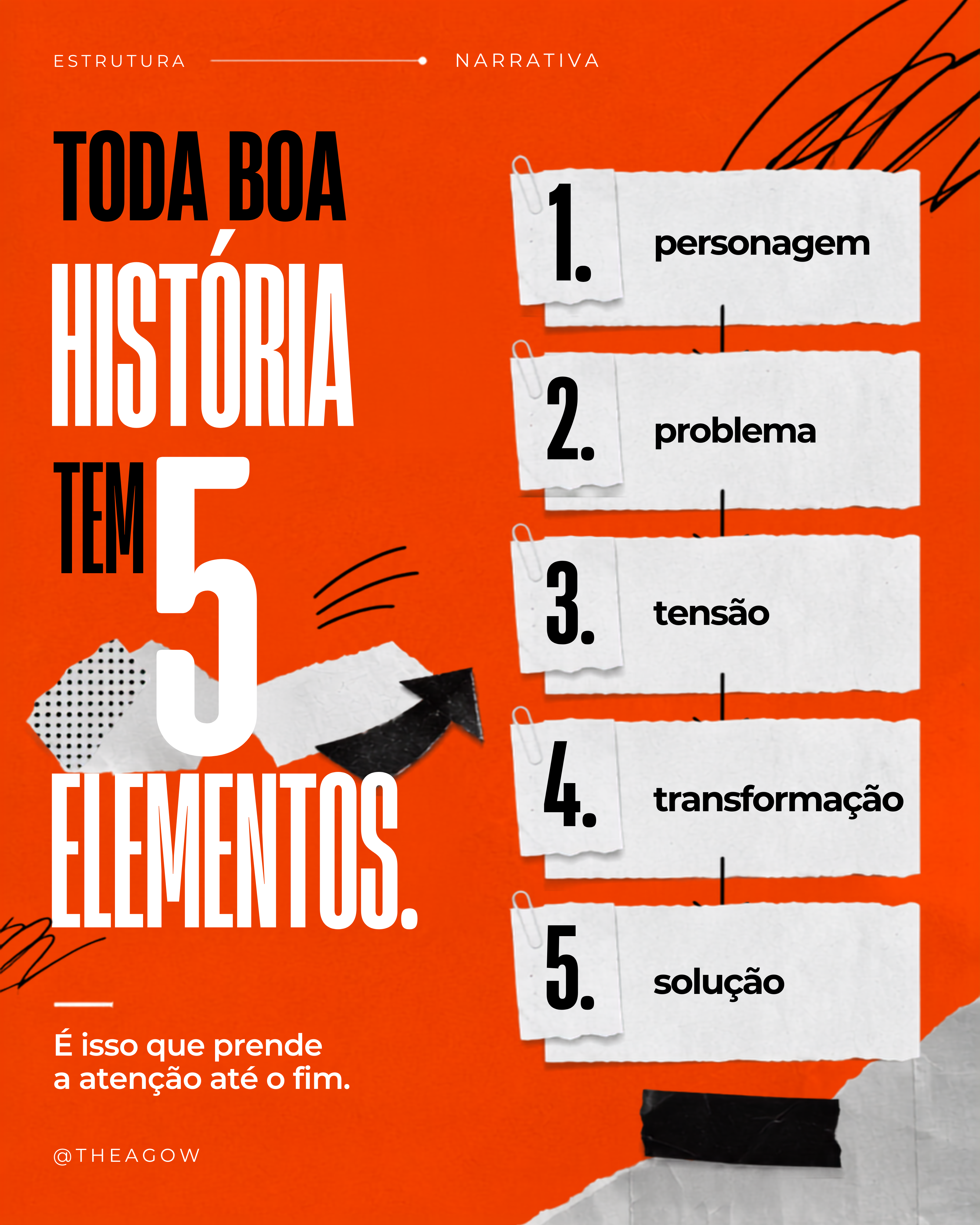 Slide 6